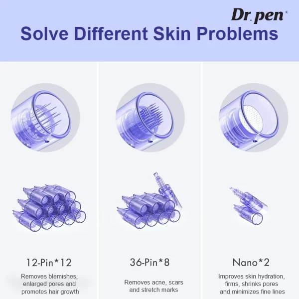 dr.pen ultima a6 needle
