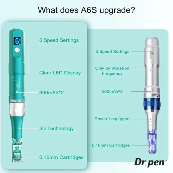 drpen ultima a6s vs ultima a6