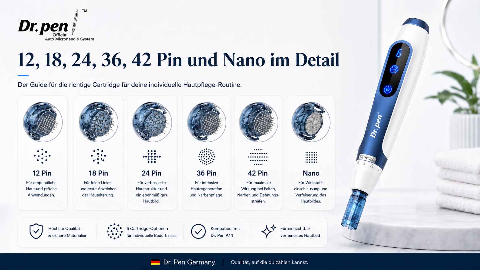 Dr. Pen Germany dr. Pen-Nadeln Vergleich mit 12, 18, 24, 36, 42 Pin und Nano Cartridges